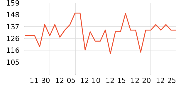 �����������̲�Ʒ��ʷ�۸�