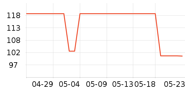 ��ɯŮʽţ�п�/���п�/�̿���ʷ�۸�