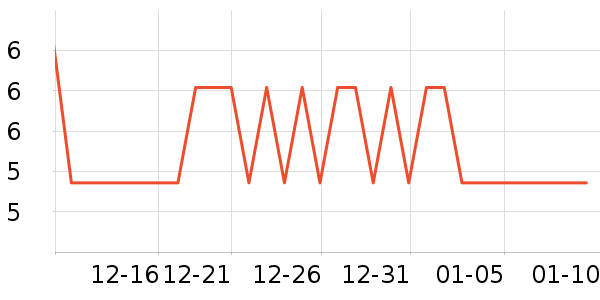 ϣ��è��ʳ��ʷ�۸�