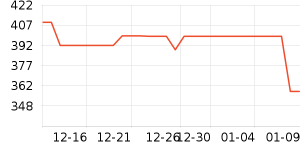 �̲���̥��ʷ�۸�