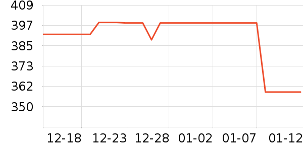 �̲���̥��ʷ�۸�