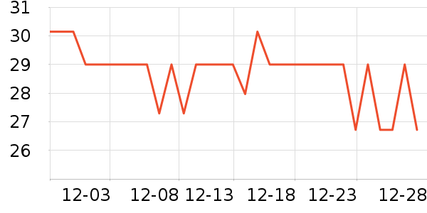 ����������/��Ĥ/������Ʒ��ʷ�۸�