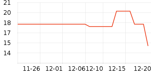 ������Ĩ��/�ٽ಼��ʷ�۸�