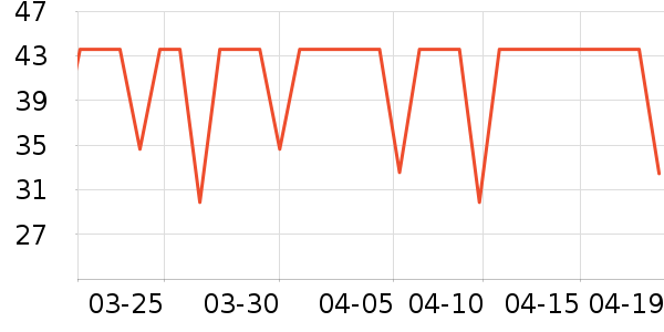 ����������/Ͱ��ʷ�۸�