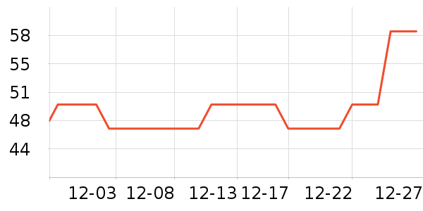 �������������廤����ʷ�۸�