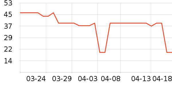 è�˱���/������ʷ�۸�