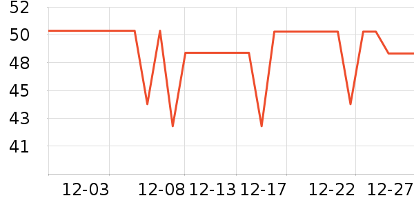 ������������ʷ�۸�