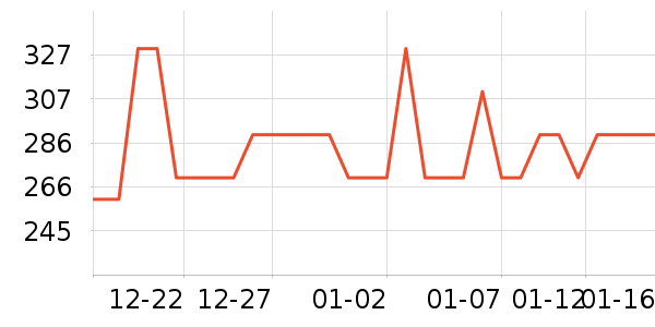 ë��ƽ�۵�/�����ʷ�۸�