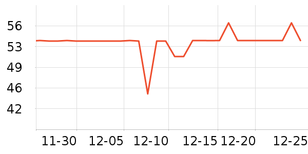 ����˿ϴ��ˮ��ʷ�۸�