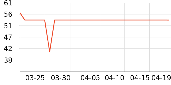 ����˿ϴ��ˮ��ʷ�۸�