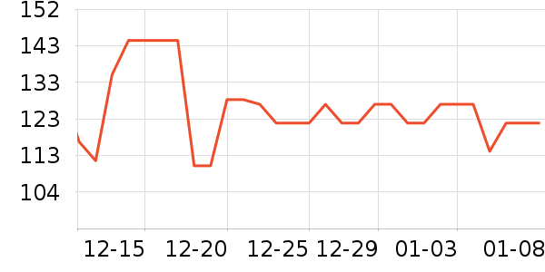 ϣ��è��ʳ��ʷ�۸�