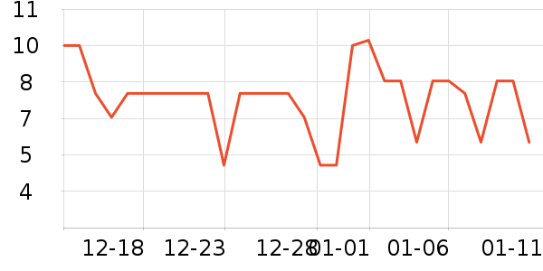 ֲ��ϴ��Һ��ʷ�۸�