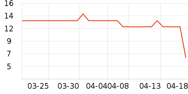 �������/��ͯ������ʷ�۸�