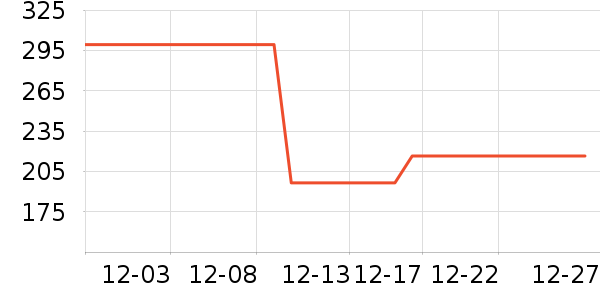 ����Ũ�п���ʷ�۸�