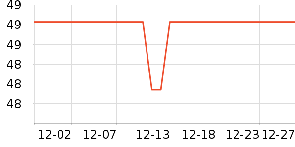 COMFAST·����/è/���������ʷ�۸�