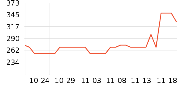 ����ͷ��ʽ������ʷ�۸�