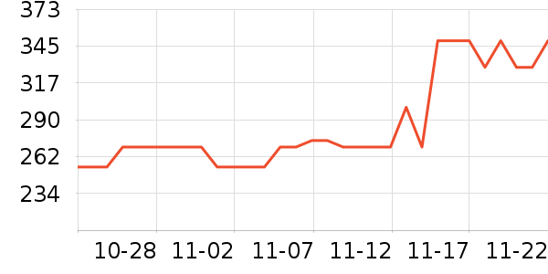 ����ͷ��ʽ������ʷ�۸�