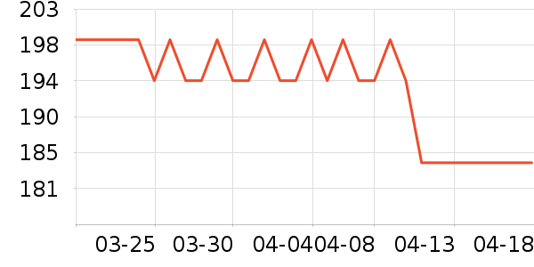 ʮ�½ᾧӤͯ��������ʷ�۸�