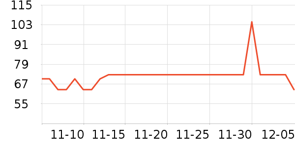 bebebus��ʪ��ʷ�۸�