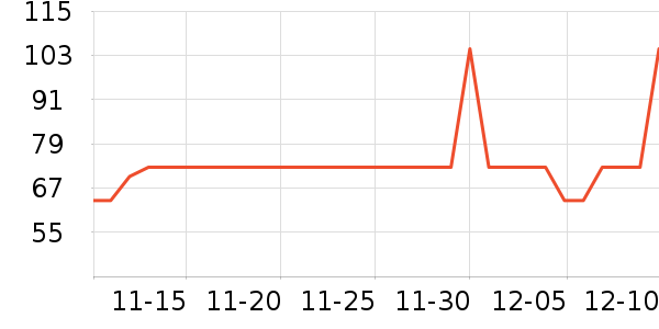 bebebus��ʪ��ʷ�۸�