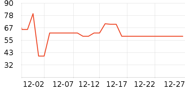 ں�ѻ���̾���ʷ�۸�