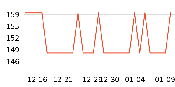 babycare��ԡ��Ʒ��ʷ�۸�