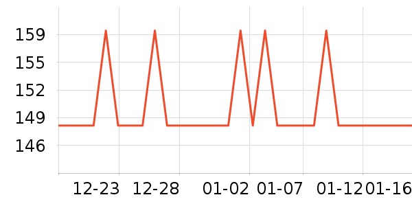 babycare��ԡ��Ʒ��ʷ�۸�