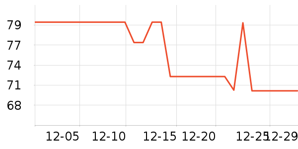 ����˿ϴ��ˮ��ʷ�۸�