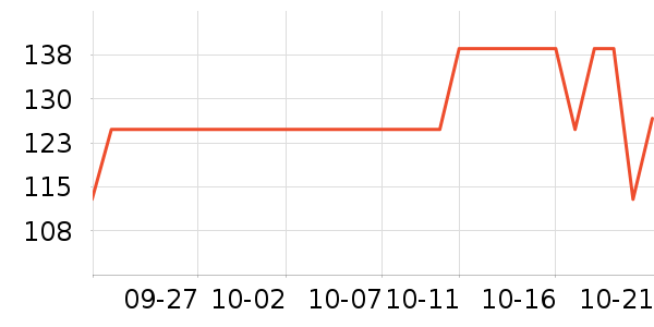 �̾��ܱʼǱ������ʷ�۸�