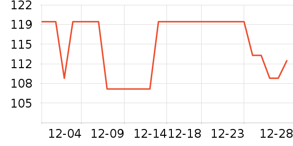 С��������/��/̨��ʷ�۸�