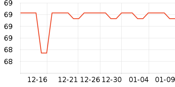 Ħ��ʿ����������Ʒ��ʷ�۸�