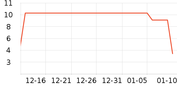 �зȿ���/�̲���ʷ�۸�