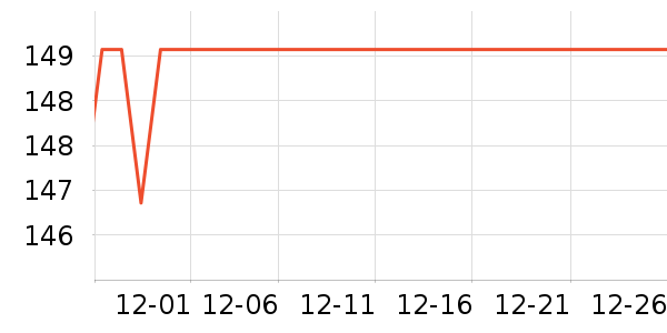 TCL��������ʷ�۸�