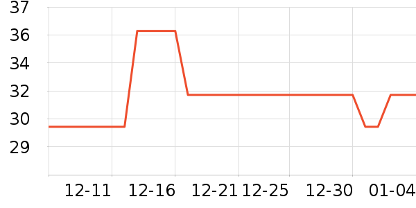 ���ë��/ԡ��/ԡ����ʷ�۸�