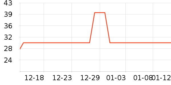 ���ë��/ԡ��/ԡ����ʷ�۸�