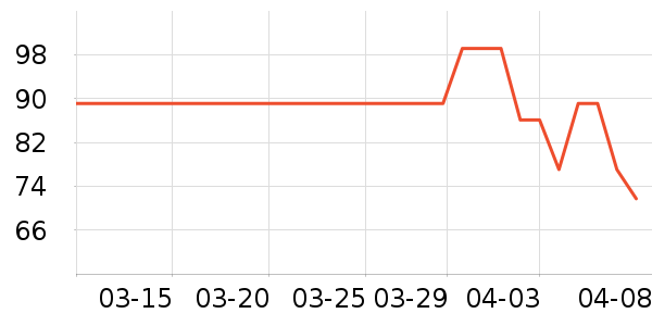 è�˳�����ʷ�۸�