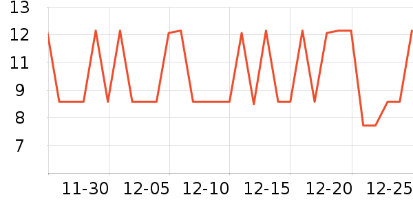 ��������������Ʒ��ʷ�۸�