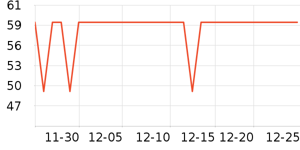 ����֮����ʿ�ڿ���ʷ�۸�