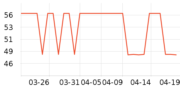 ���ֶ����԰����Ʒ��ʷ�۸�