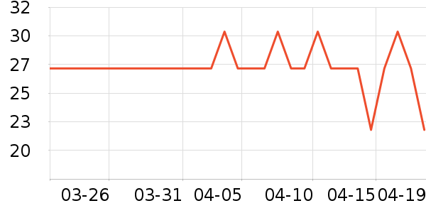 ������Ůʿ�ڿ���ʷ�۸�