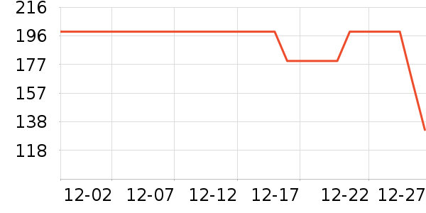 ��ҹ��������ʷ�۸�