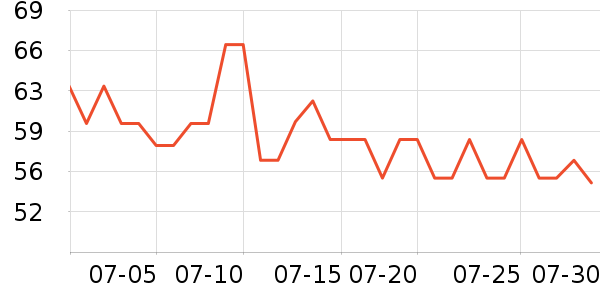 ʩ����ĥɰ/ԡ����ʷ�۸�