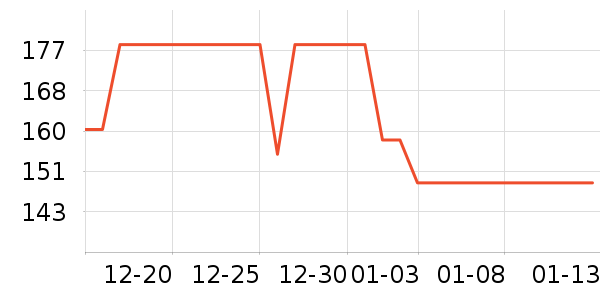 ��ũ��ƽ�����ʳ��ζ��ʷ�۸�