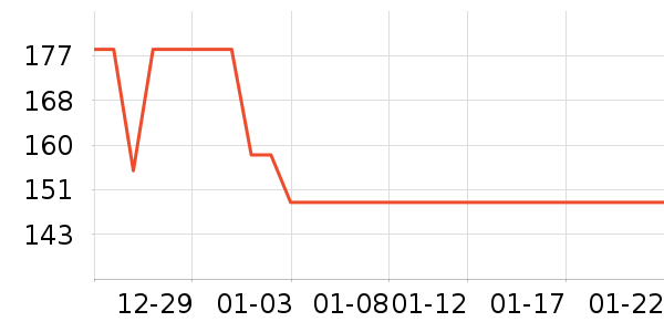 ��ʳ��ζ��ʷ�۸�