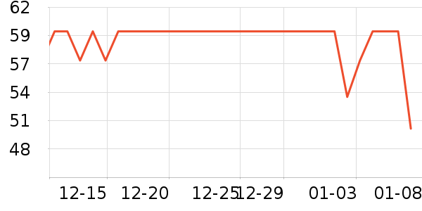 ����԰����/������ʷ�۸�