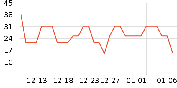 ����³�߸�決ԭ����ʷ�۸�