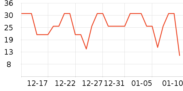 ����³�߸�決ԭ����ʷ�۸�