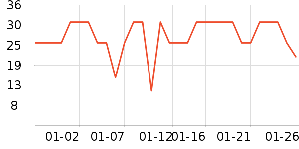 ����³�߸�決ԭ����ʷ�۸�