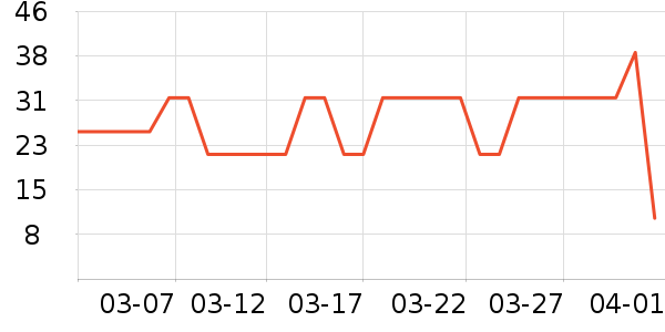 ����³�߸�決ԭ����ʷ�۸�