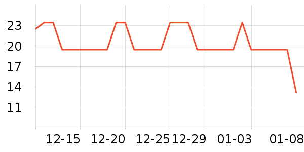 ����³�߸�決ԭ����ʷ�۸�